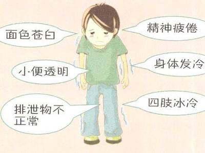 面色白(bái)，常腹瀉，寒濕體(tǐ)質怎麽辦？