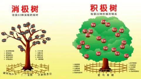 “病由心生(shēng)”,壞情緒才是(shì)子(zǐ)宮肌瘤的(de)催化(huà)劑!